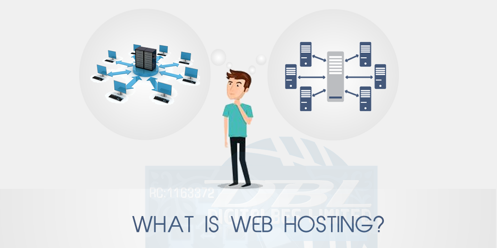 What is web hosting
