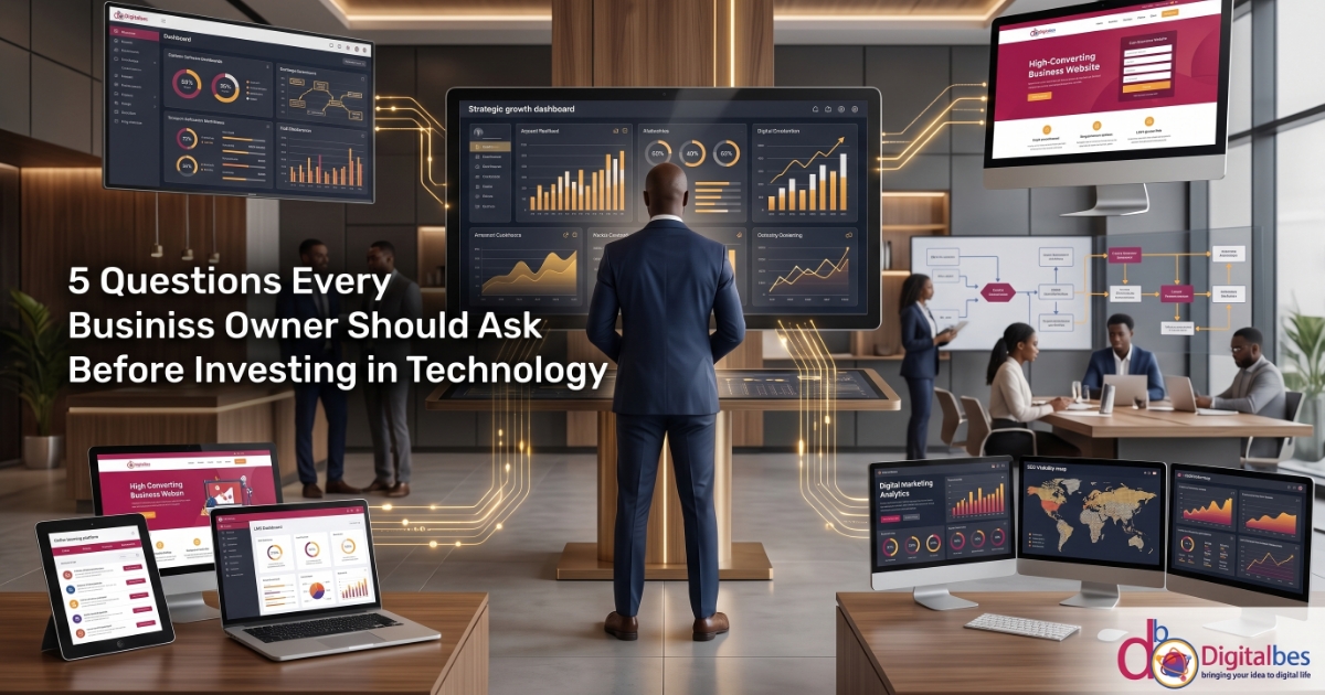 5 Questions Every Business Owner Should Be Asking Before Investing in Technology